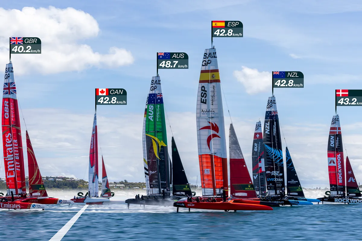 Paradise Mobile to power SailGP’s first-ever training camp in Bermuda