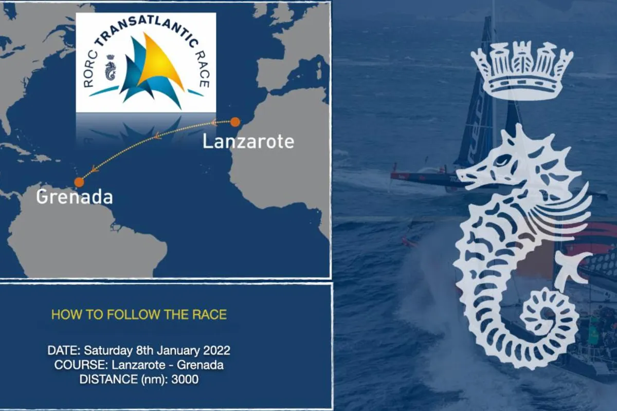 RORC Transatlantic Race starts tomorrow Saturday 8th January