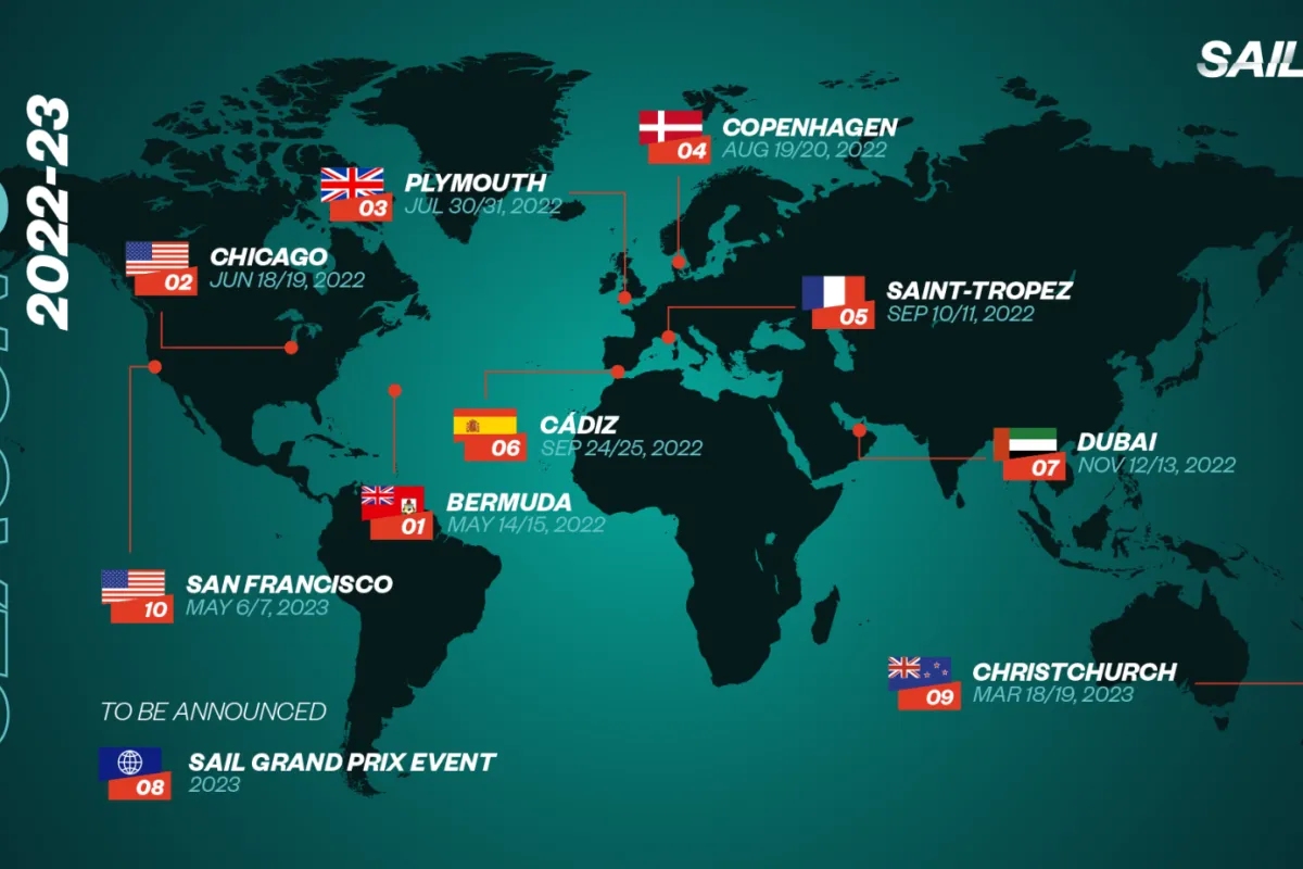 SailGP’s Season 3 calendar expands into 2023