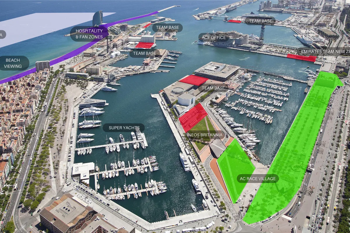 America's Cup AC37 Barcelona Base Allocation