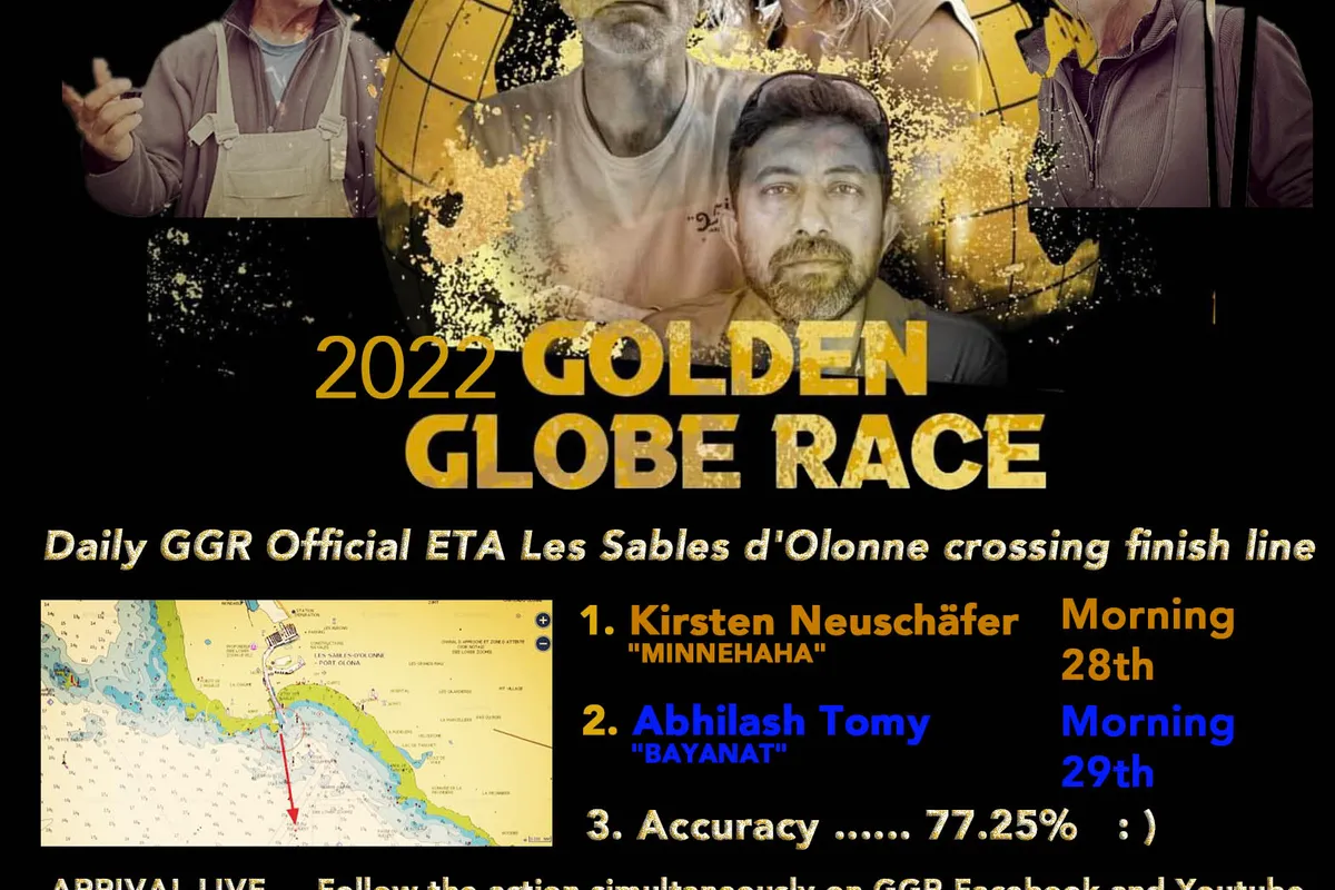 GGR Day 232 - Kirsten Neuschäfer likely to break all records