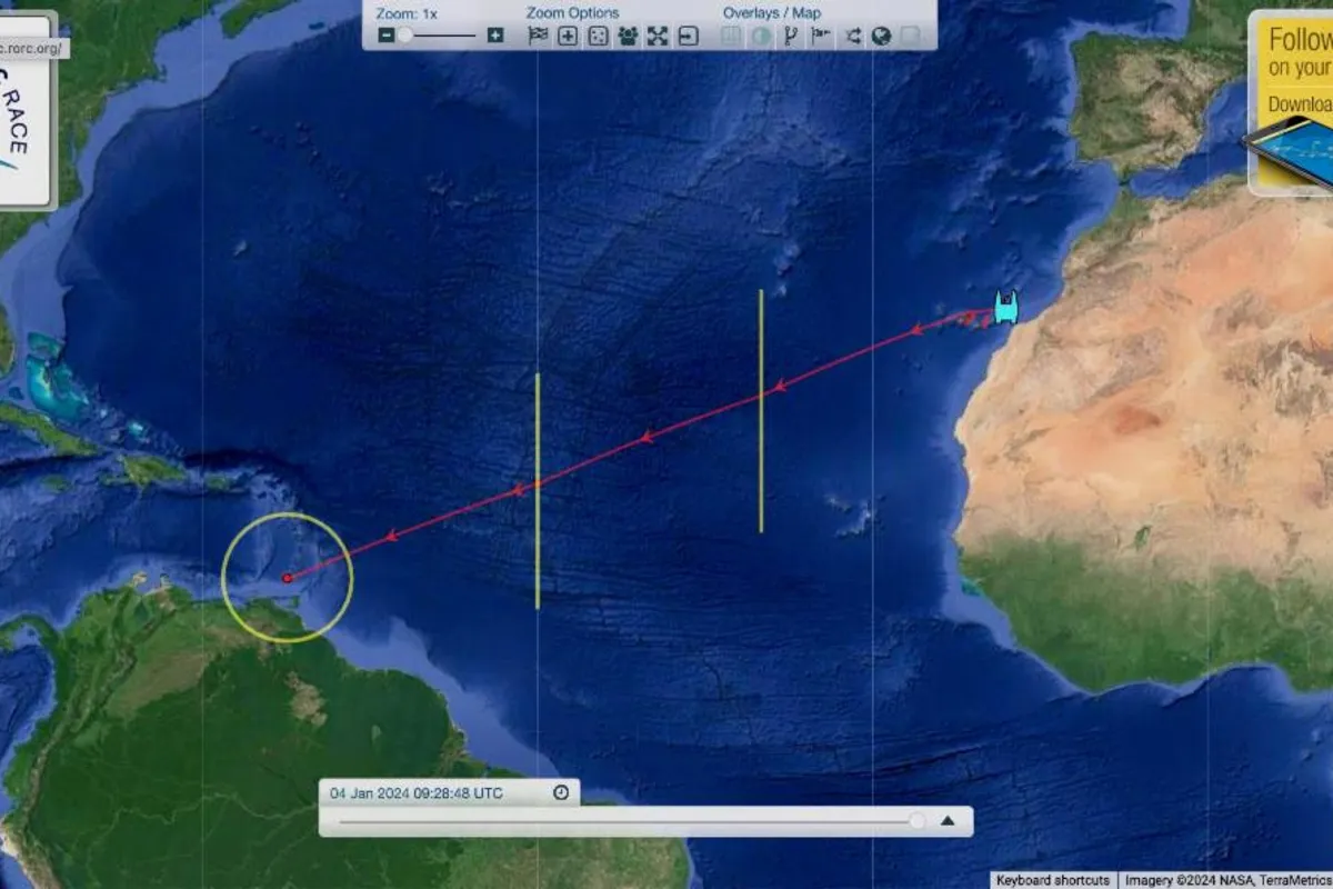 How to follow the RORC Transatlantic Race: Start: Sunday 7th January
